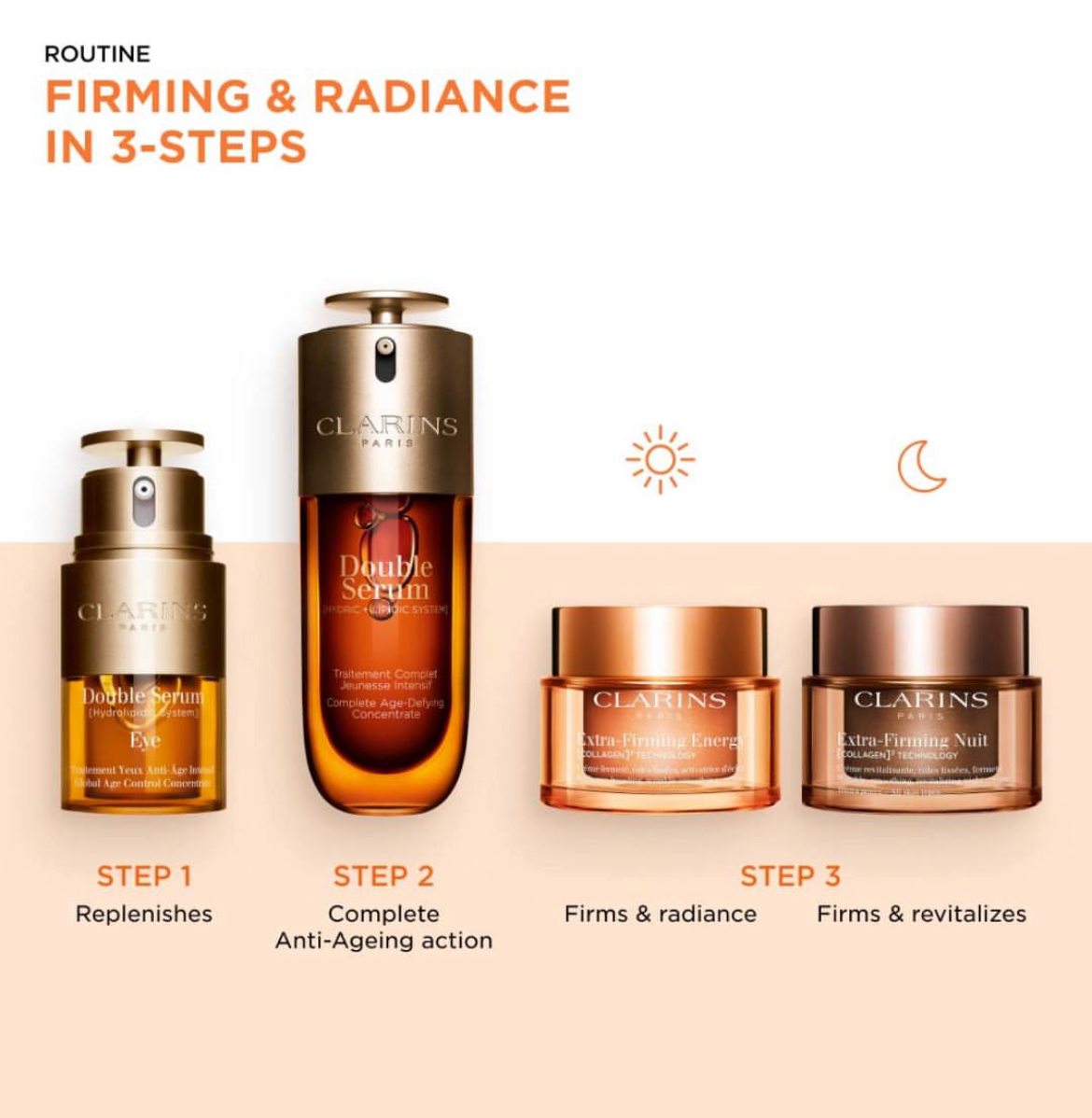 روتین ۴ مرحله‌ای ضدپیری کلارینس (Clarins)